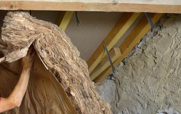 Hounslow pitched roof insulation costs